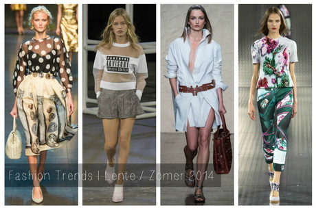 Kleding trends