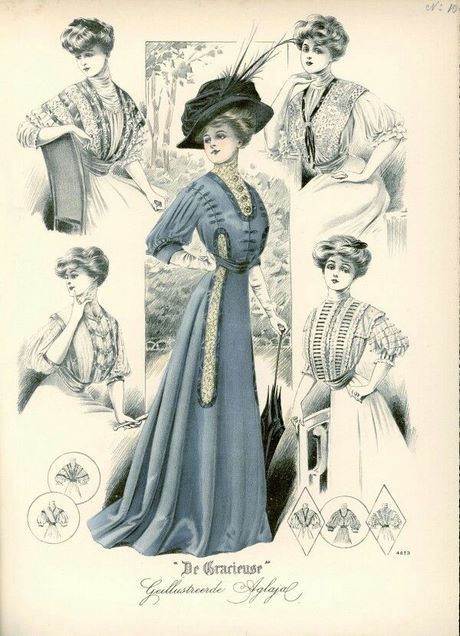 Kleding uit de jaren 1900